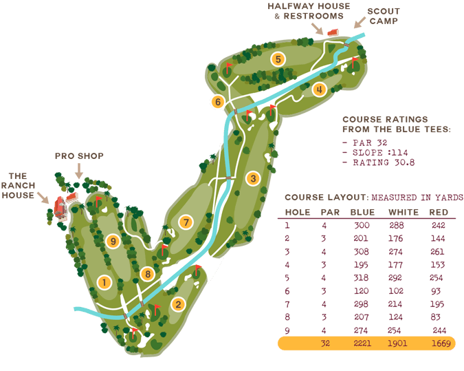 Golf Map with course details